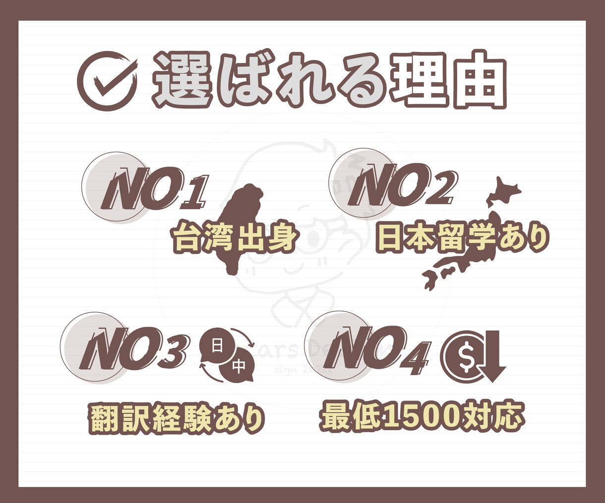 日本語⇔中国語（簡体字/繁体字）に翻訳します 翻訳からデザインまで全部任せよう！ イメージ2