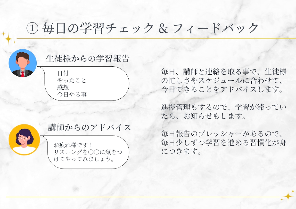 初心者向け/英語学習コーチングをします オリジナルロードマップを作成し毎日の英語学習習慣化をサポート イメージ3