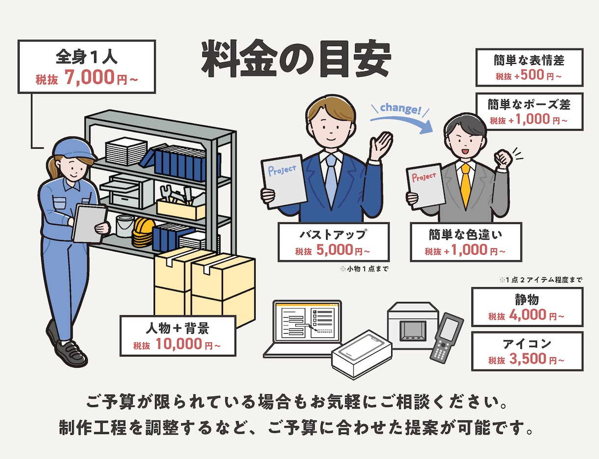 商用利用OKなシンプルイラストを１枚から描きます プロ仕様！ちょうどいいフリーイラストが見つからない方へ イメージ3