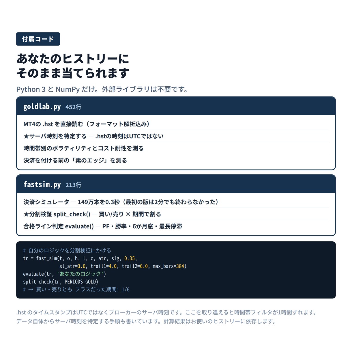 EAのエッジが本物か見抜く分割検証を教えます 全2巻71ページ＋動くコード｜22年149万本の実測 イメージ5