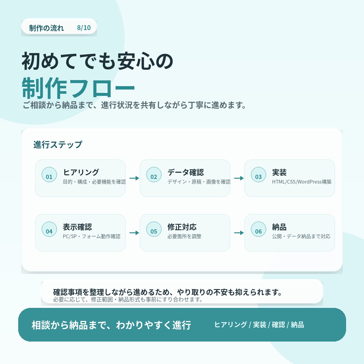 WordPressサイトを高品質に構築します スマホ対応・更新機能まで、丁寧に構築します。 イメージ8