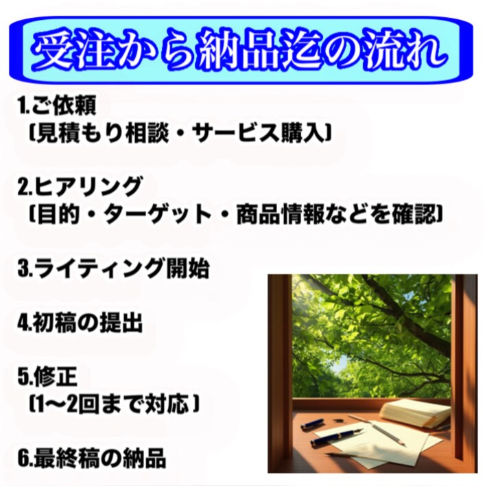 現役物販プレイヤーが書く！説明文作成いたします お調子者ライターにゆるっと頼める文章サービス♪ イメージ3