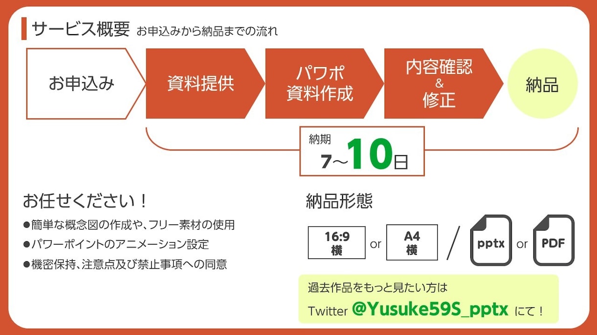 パワーポイント資料を作成します 資料作成をアウトソーシングして、生産性アップ！ イメージ4