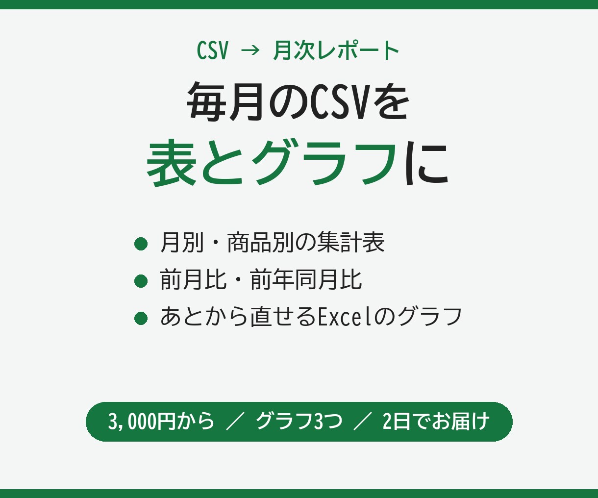 CSVから集計表とグラフの月次レポートを作ります 売上やアクセスのCSVを、毎月見やすい表とグラフにします イメージ1