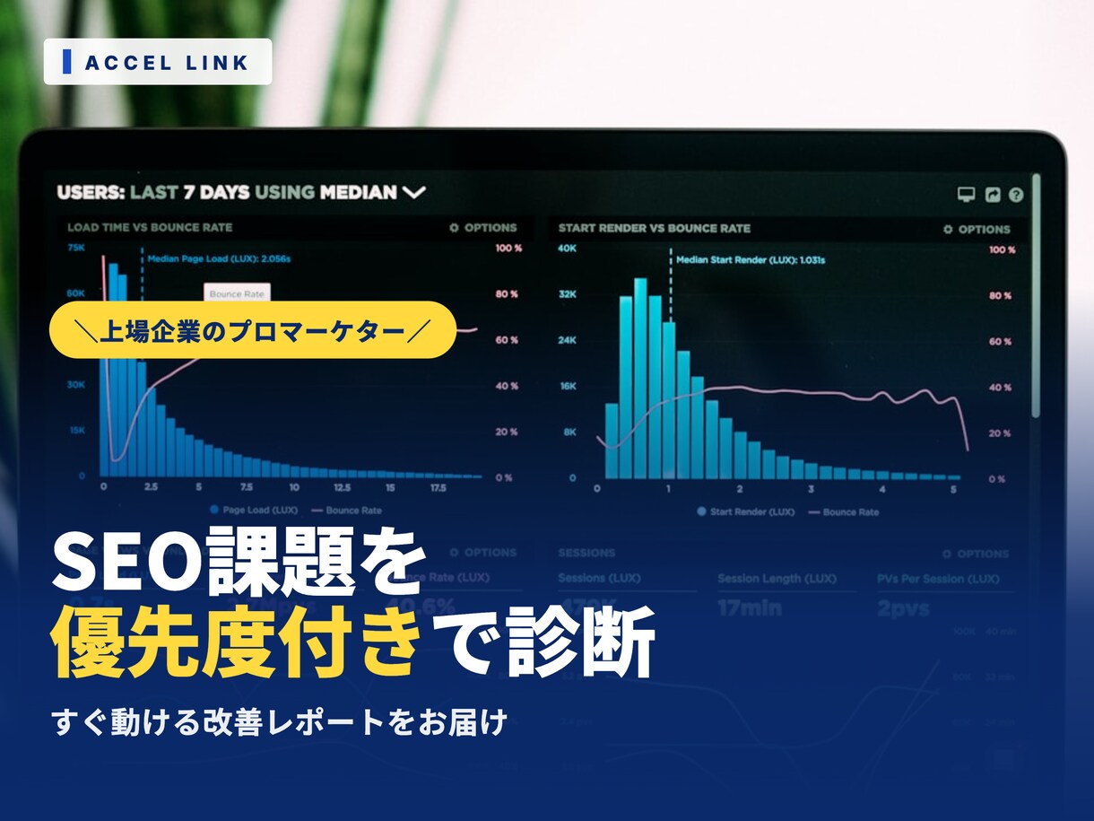サイト課題の優先度付き改善レポートを作成します SEOの課題を可視化、改善の優先順位が一目で分かります イメージ1