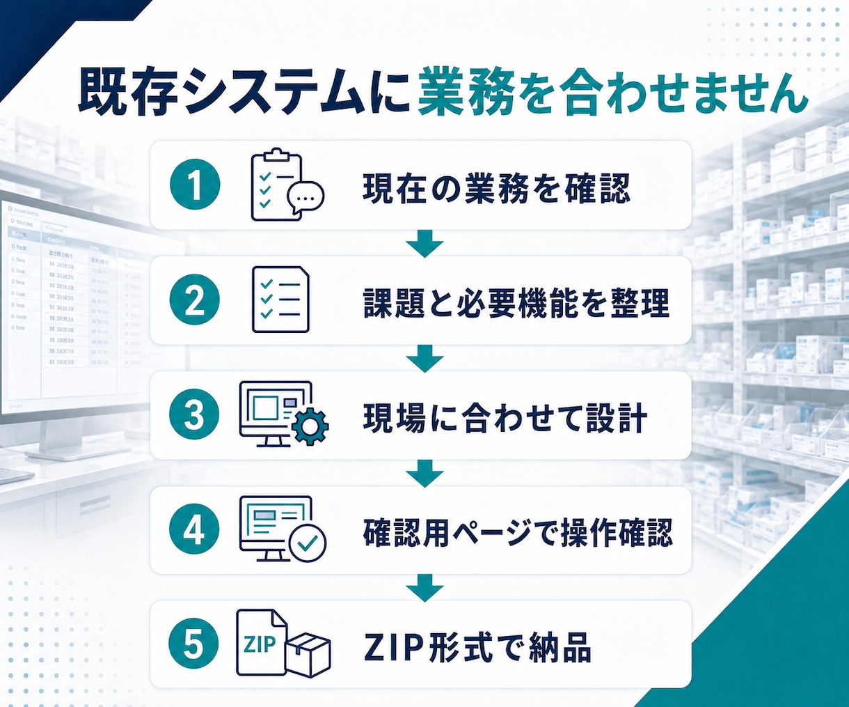 医療物流・SPD向け業務システムを作成します 医療物流の現場に合う仕組みを提案 イメージ4