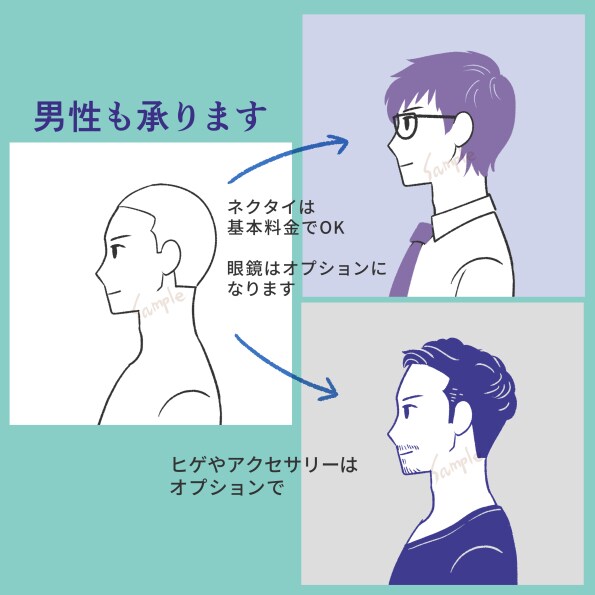 横顔のテンプレでアイコン作成します 表情を選択するから仕上がり安心！髪型と服装と色はお好みで。 イメージ4