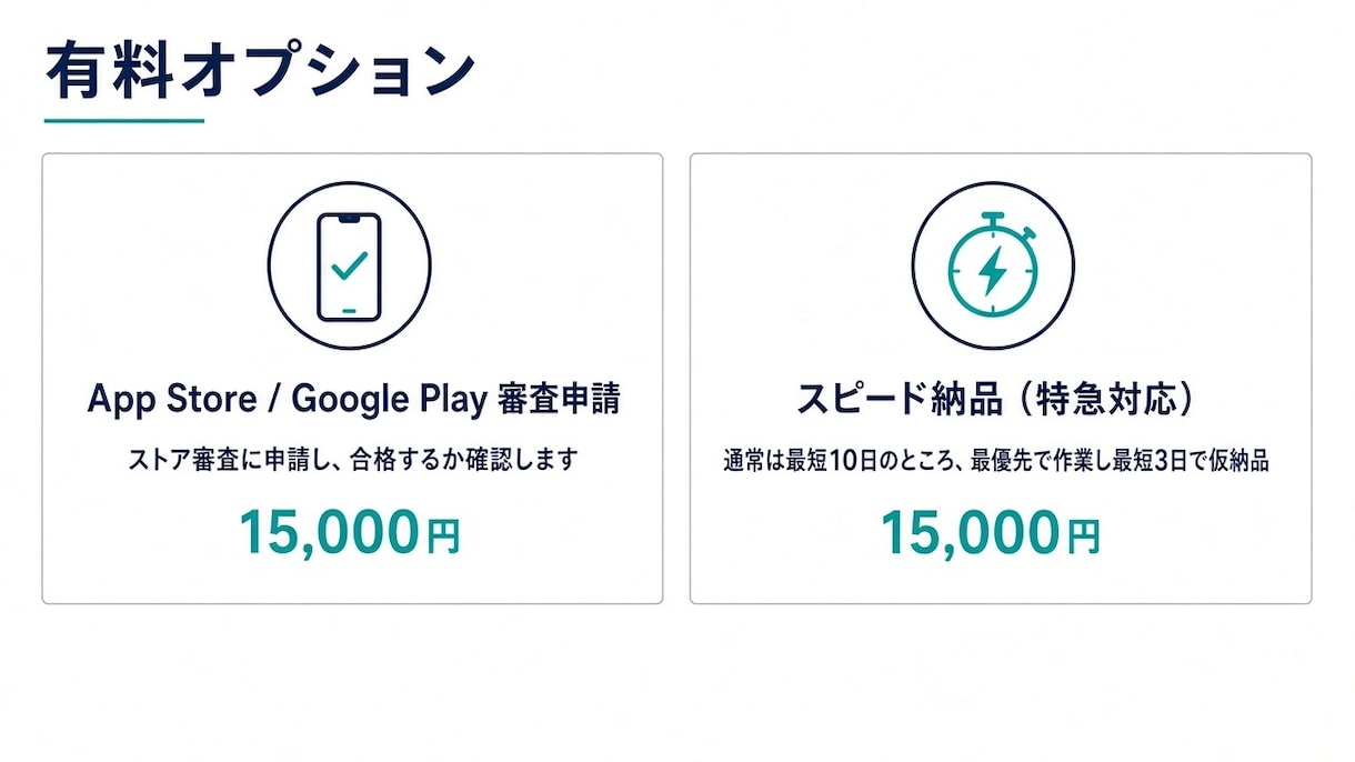 最短10日！現役アプリ開発者がAIで格安開発します CursorとClaudeで低コスト・短納期を実現！ イメージ5
