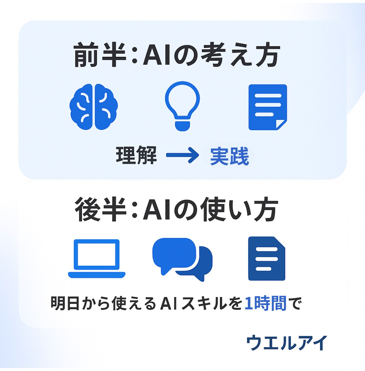 Gemini入門 基礎実践まで丁寧にサポートします 1時間でマスター！明日から仕事が変わるGemini活用術 イメージ3