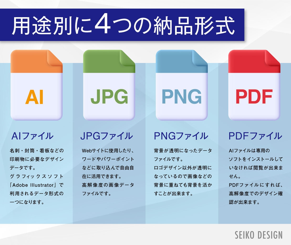 今月5名様限定！特別価格でロゴを制作します 総実績500件超。修正無制限の安心サポート。 イメージ3