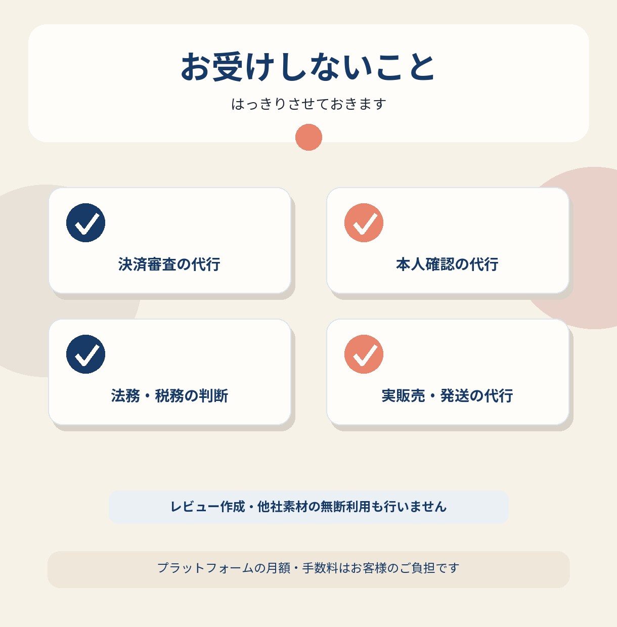 小規模ショップのEC開業準備を丸ごと整えます 売る前に必要な情報を、迷わず整えるEC開業支援 イメージ5