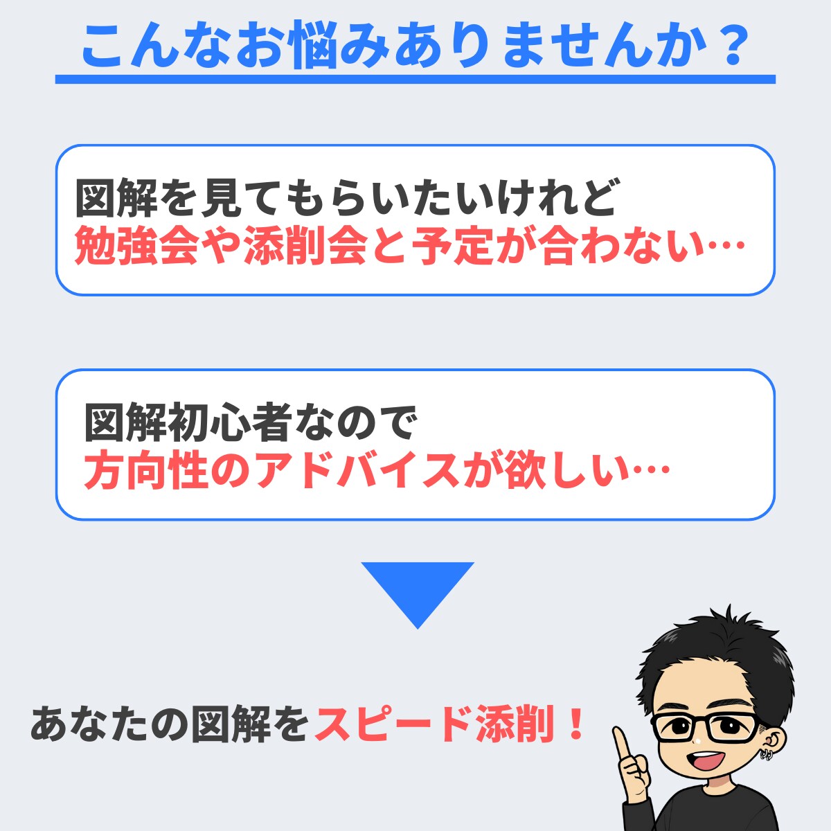 最短翌日納品！図解初心者向け添削と動画納品します あなたがCanvaで 修正前後の図解と解説動画をまとめて納品 イメージ2