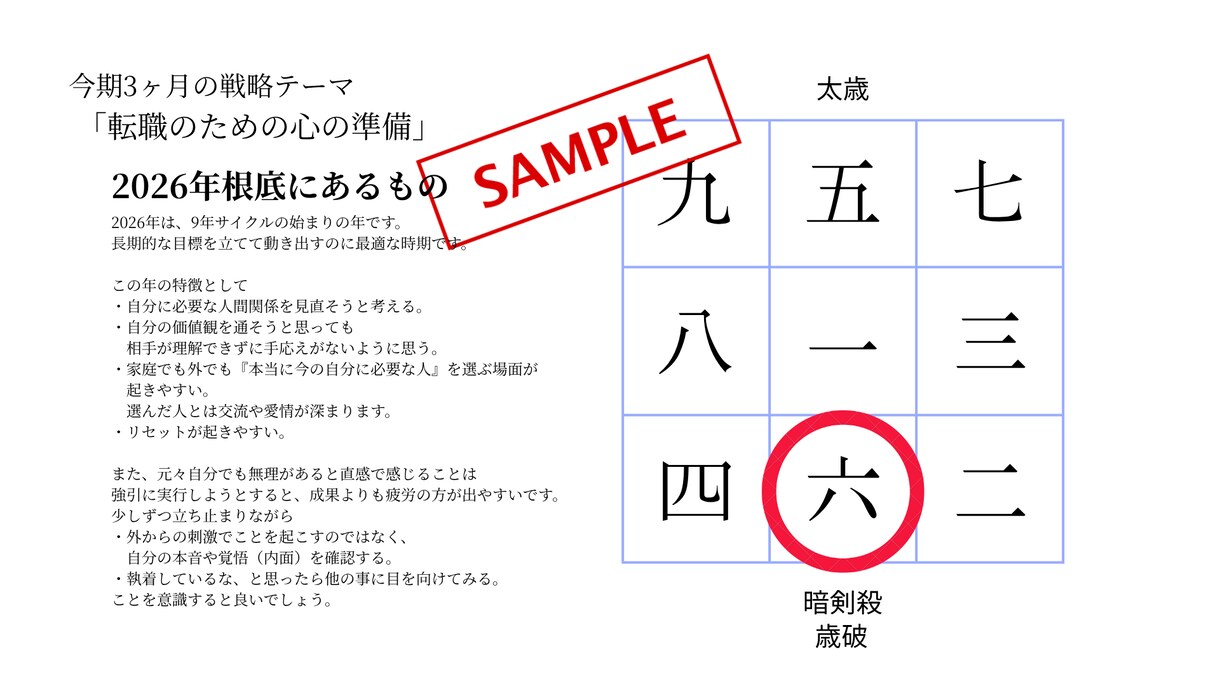 九星気学と周易で人生の流れを読み解きます 転職・家庭問題・人生の転機に。迷った時の一歩を読み解きます。 イメージ3