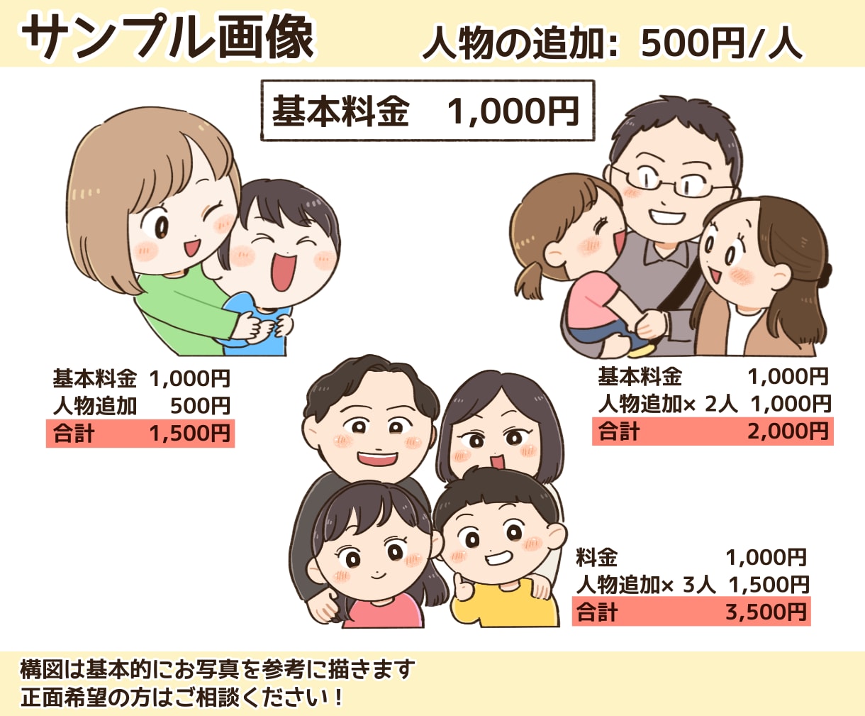 1000円でまんまる似顔絵描きます 使い道いろいろ！まんまる可愛い似顔絵アイコン★ イメージ5