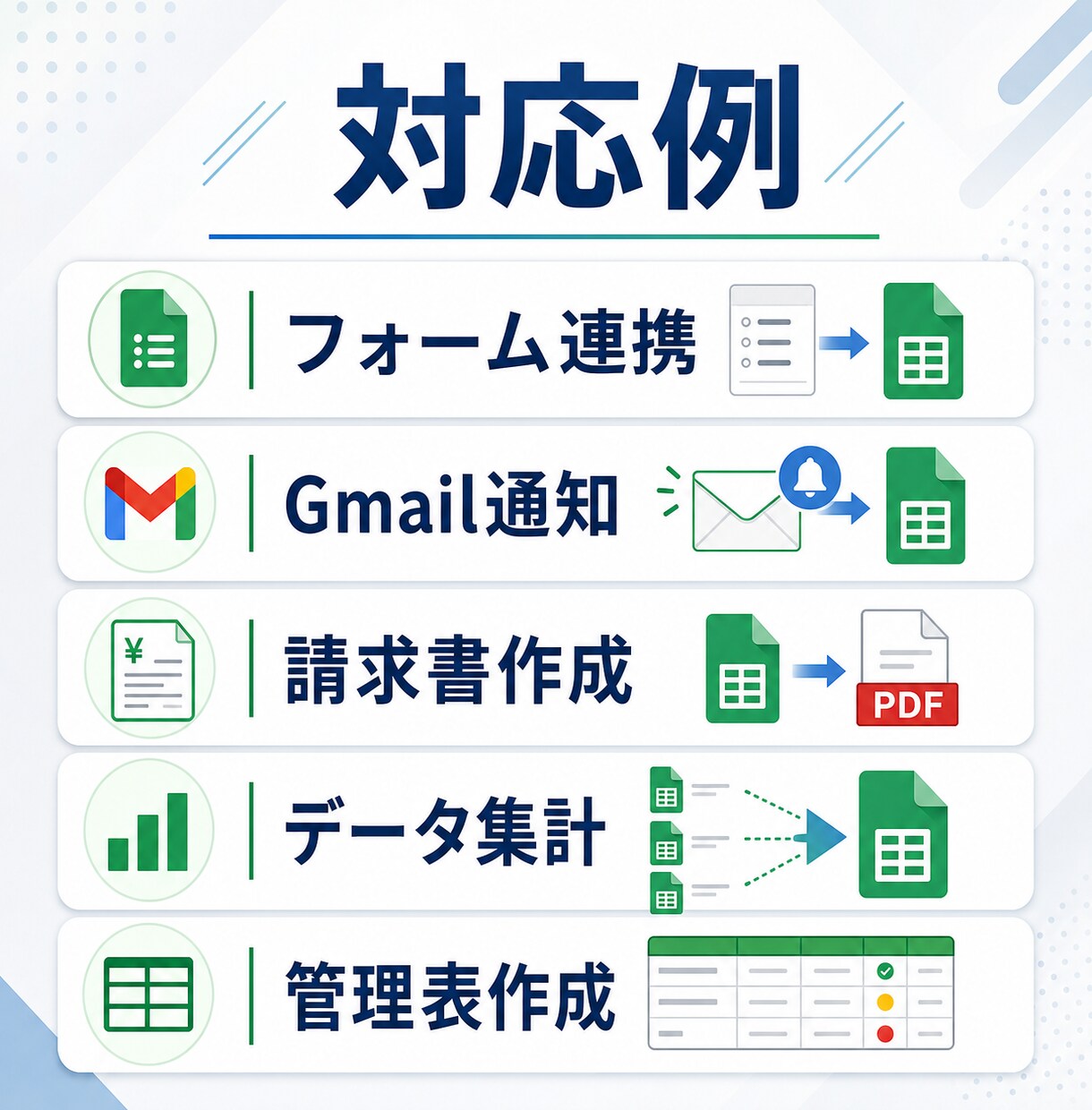スプレッドシート/GASで事務作業を自動化します フォーム連携・集計・Gmail下書き対応 イメージ2