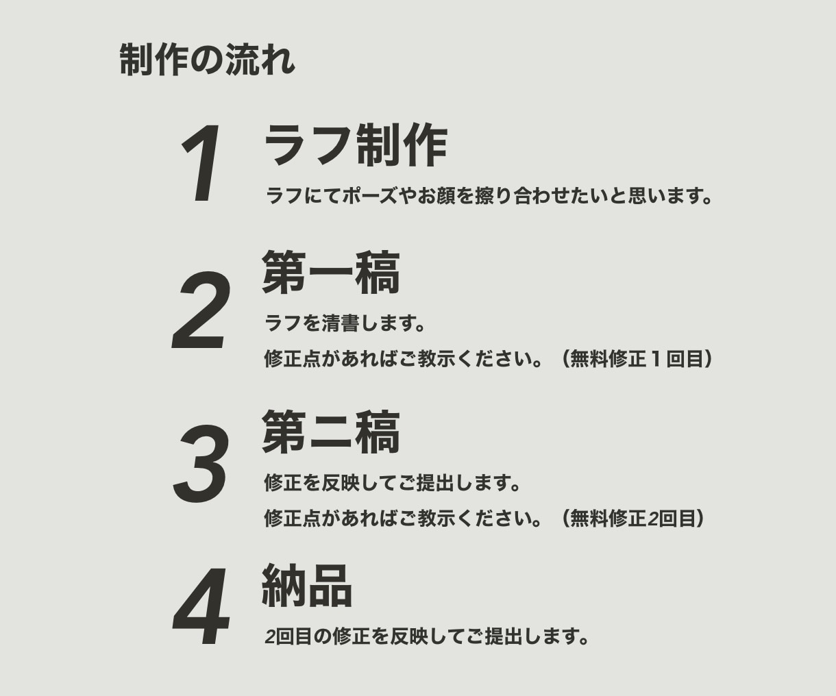 商用利用可能な使いやすい似顔絵を制作します シンプルな線画の似顔絵に、少しだけ個性を足したい方に。 イメージ4