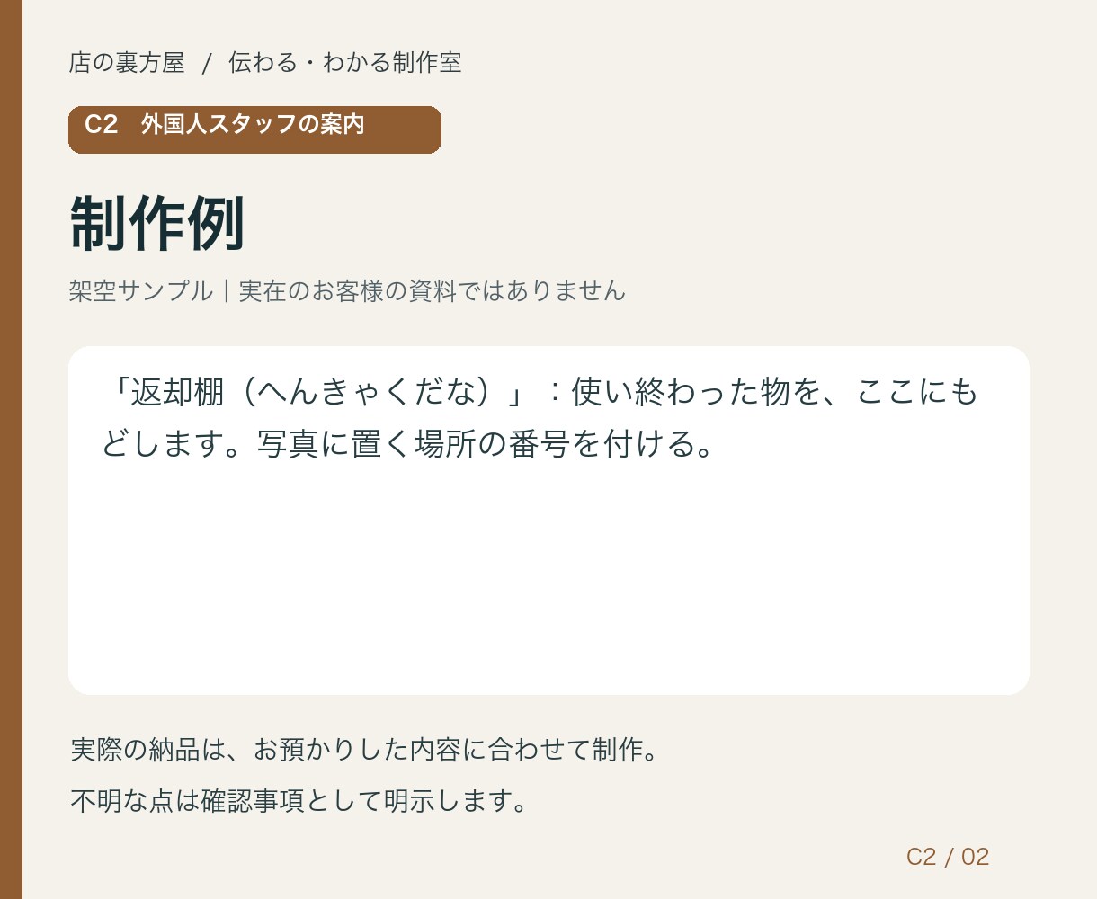 職場で使う言葉を写真辞典にします 物の写真・名前・短い説明を一枚に整理 イメージ2