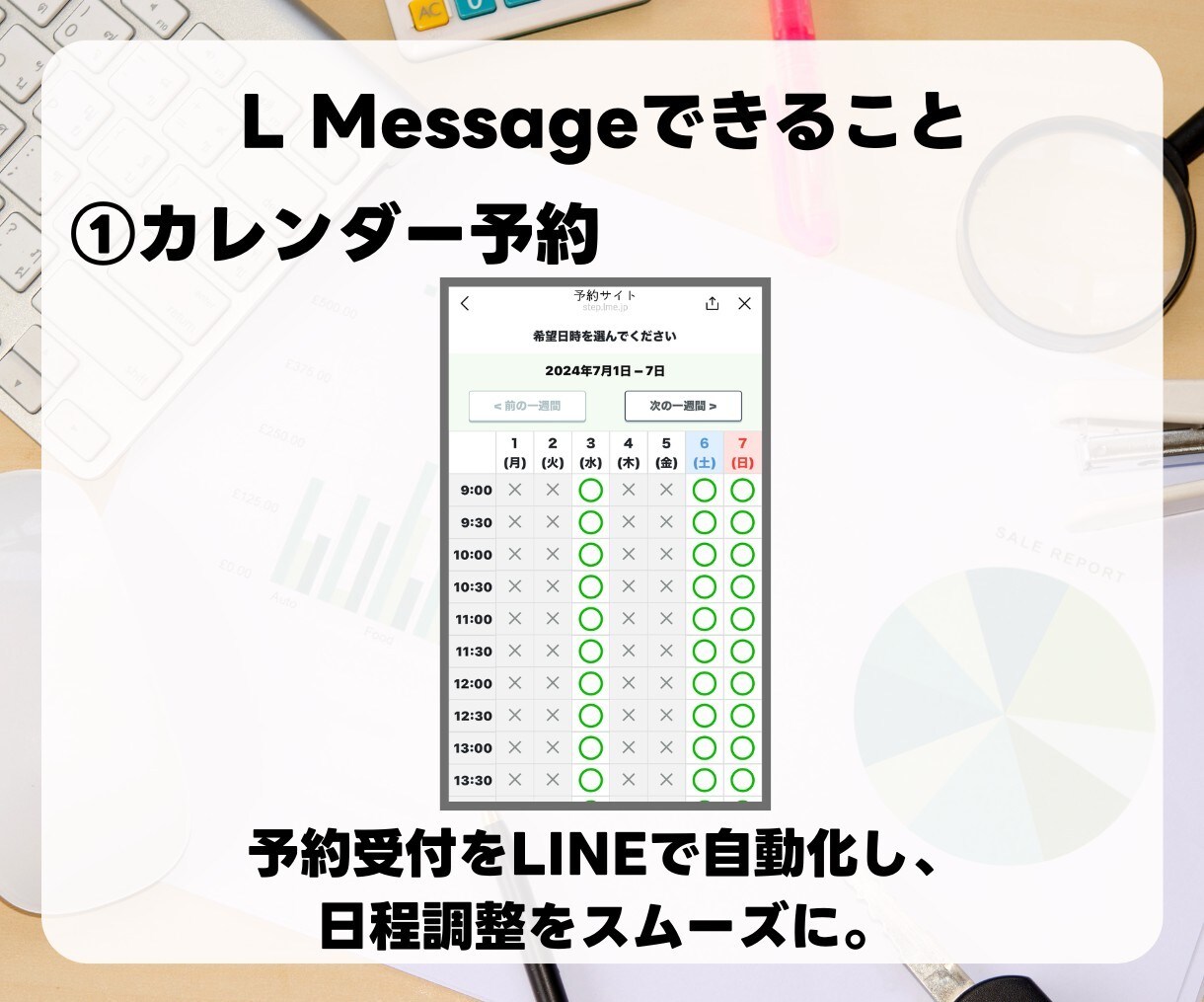 LINE公式アカウント作成もエルメの導入もやります エルメ導入でLINEマーケティングを加速しよう！ イメージ4