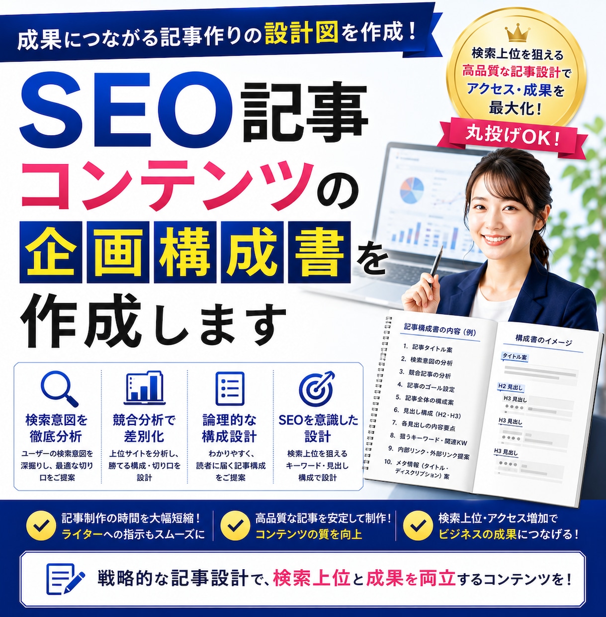 SEO記事コンテンツの企画構成書を作成します ご予算内でAIO/LLMO/GEO対策ならお任せください! イメージ1