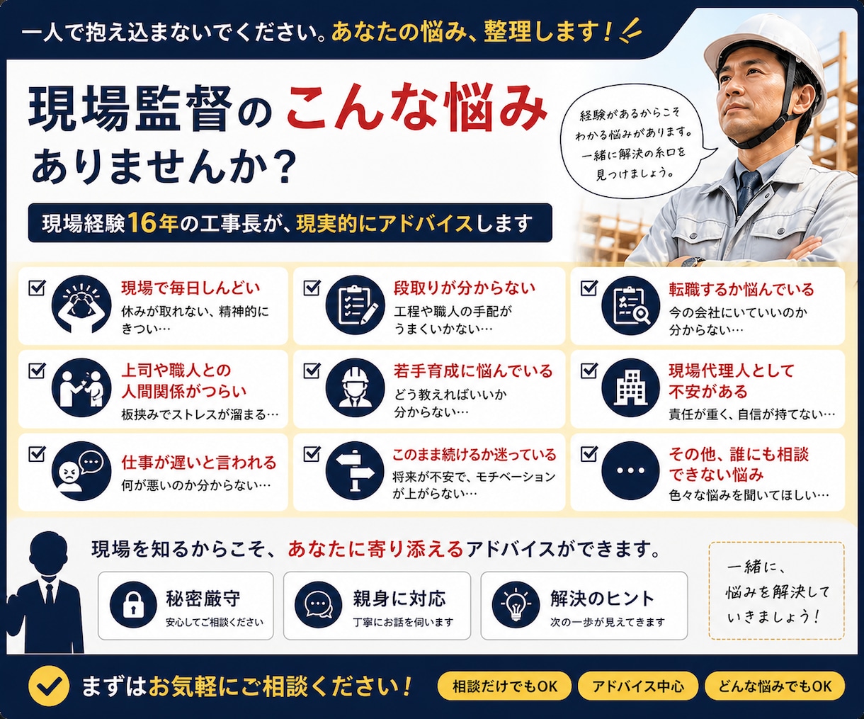 現役工事長が施工管理・現場監督の悩みに向き合います 初日から困らない！施工管理職の実務相談 イメージ4