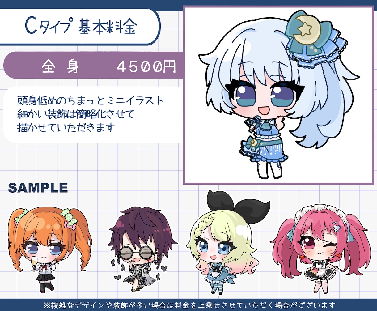ぷくっと可愛い！ミニキャラ(SDキャラ)描きます 5名様限定価格！SNS・アイコン・スタンプ・配信アニスタ対応 イメージ5