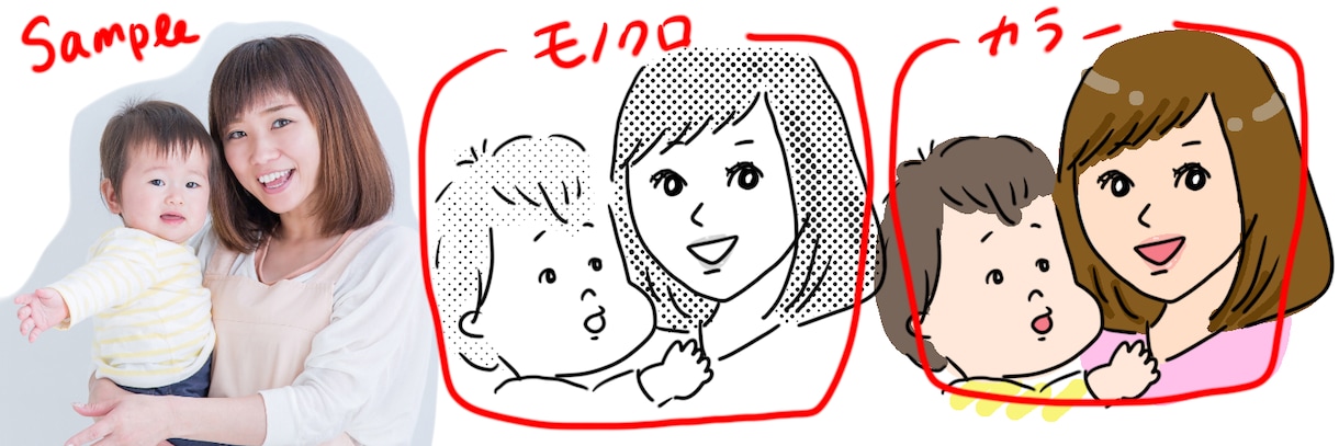 ゆる可愛いデフォルメ似顔絵のイラストをお描きします アイコンや名刺に★お写真を元に似顔絵イラストをお描きします！ イメージ3