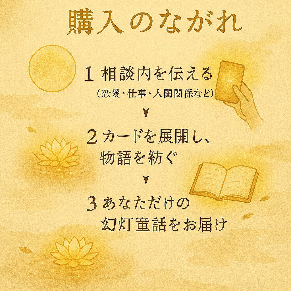 幻灯童話＊あなただけに紡ぐ小さな物語占います 童話仕立てで紡ぐスリーカード占い イメージ3