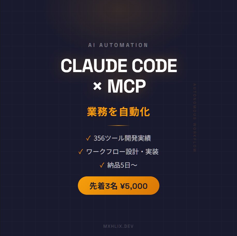 AI自動化ワークフロー構築します 日々の業務を自動化してみませんか？ イメージ1
