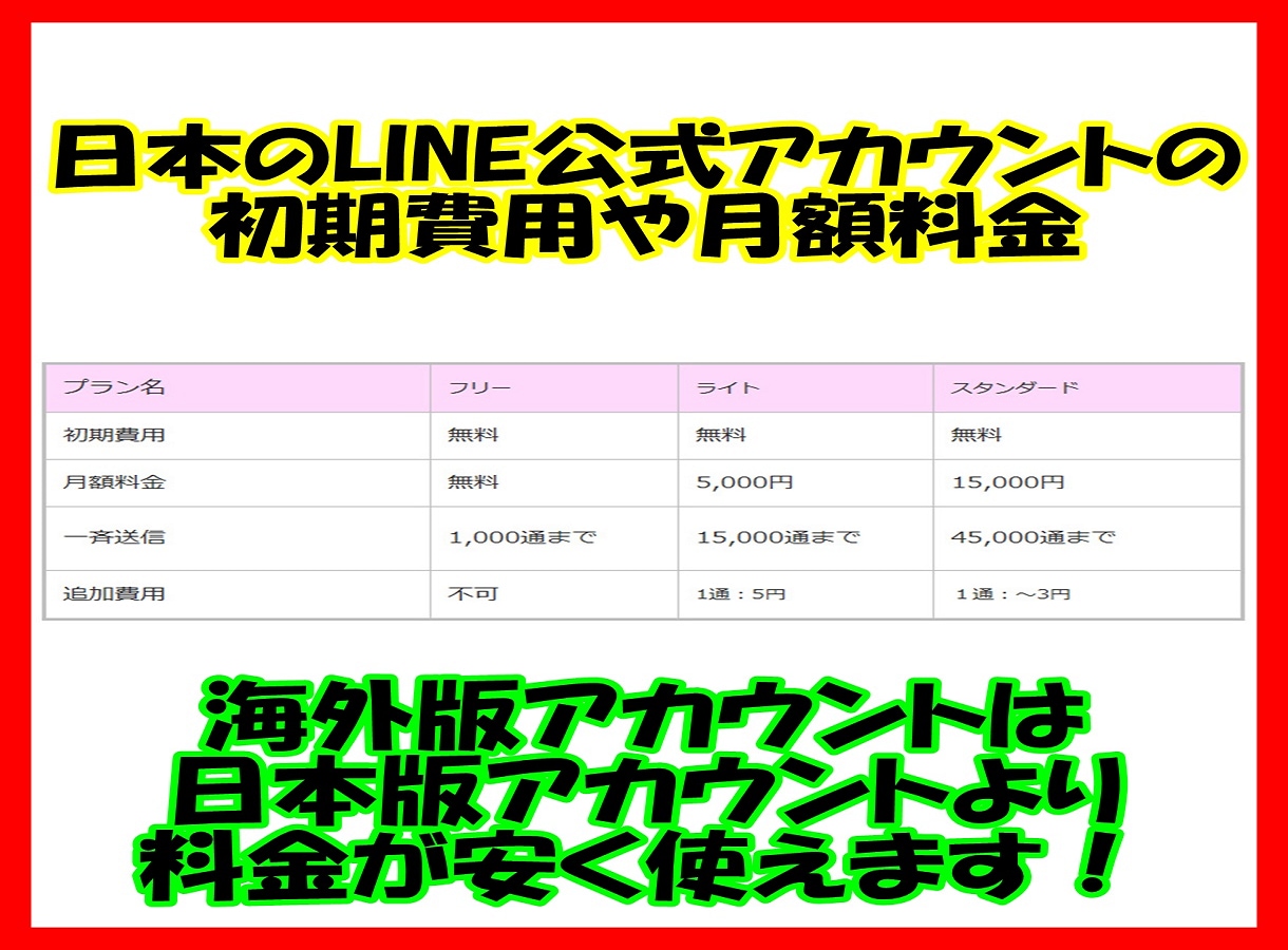 海外《タイ版》LINE公式アカウント作成代行します ●日本版より【規制】が緩く【大幅に】コストカットできます● イメージ2