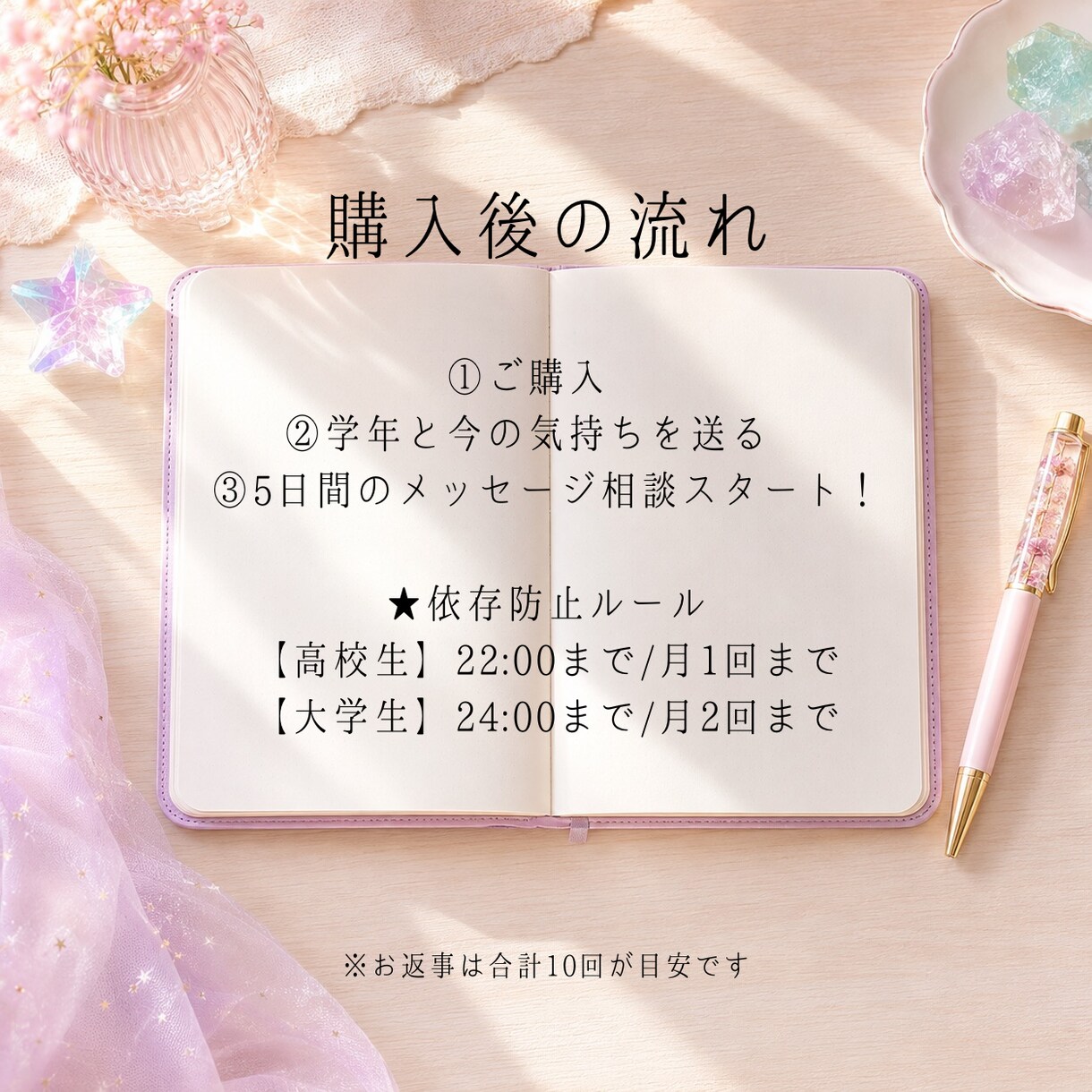 5日間のメッセージ相談で心に寄り添います 【学生限定】放課後から深夜まで心のモヤモヤをじっくり相談 イメージ9