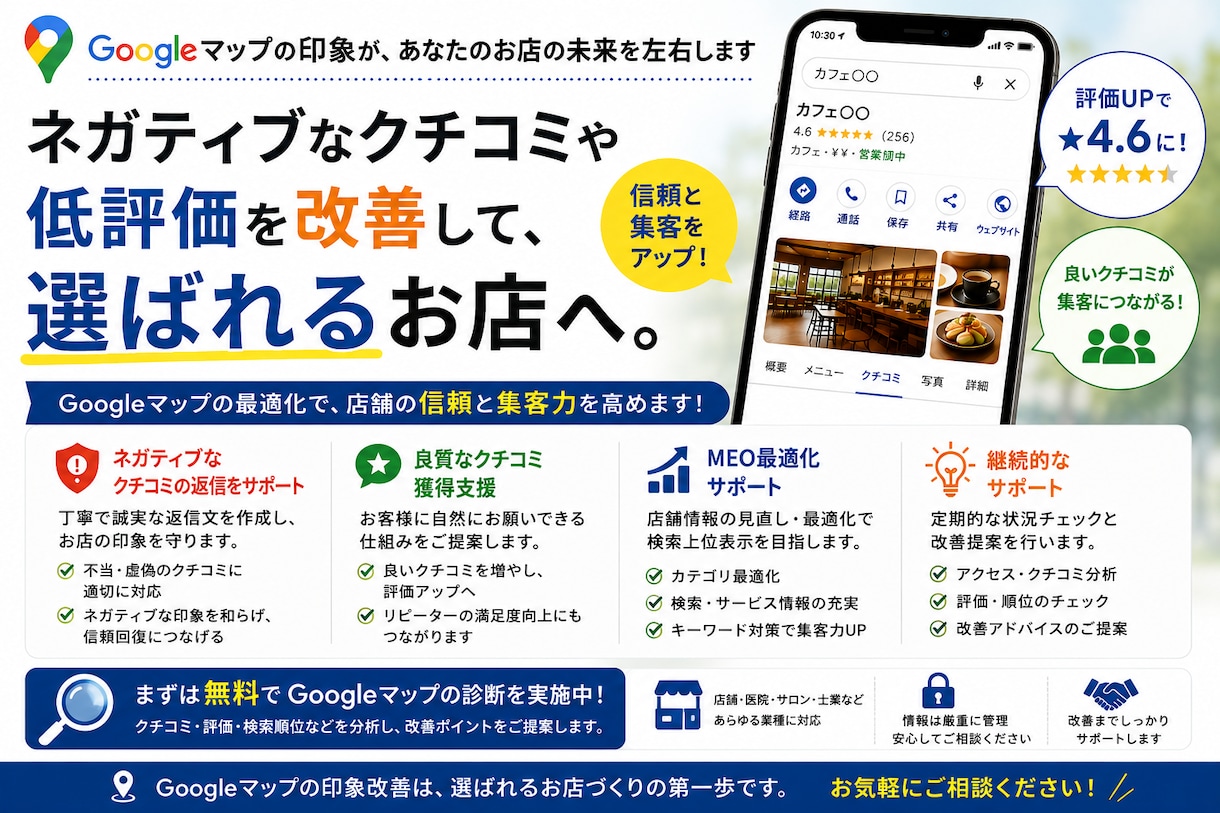 Googleマップのクチコミを継続サポートします 運用・集客をサポート！口コミが自然に集まる仕組み＆最適化 イメージ1