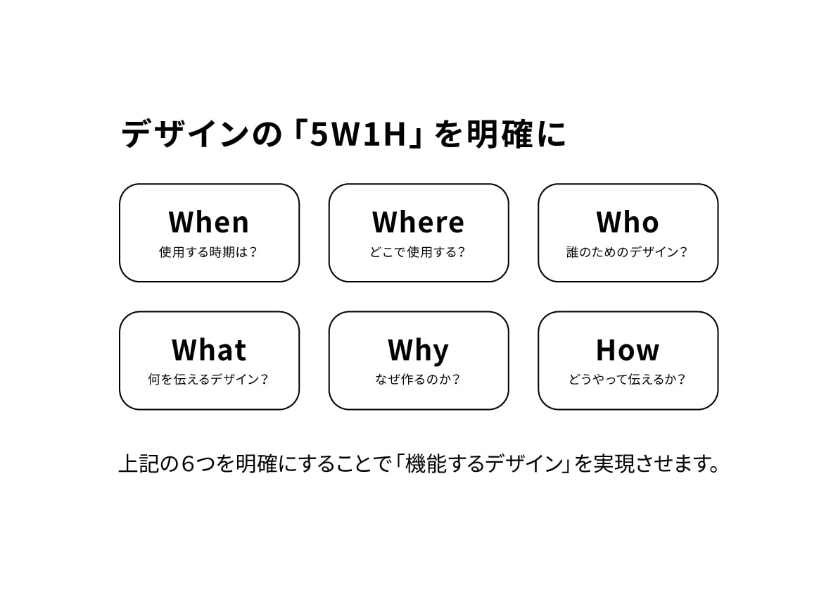 集客できるイベントのチラシ・フライヤーを作成します イベント告知・開業の際に必要な告知POPが必要な方へ イメージ3
