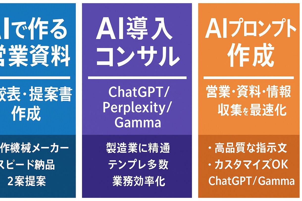 仕事用営業資料の作成の効率化を目指します 仕事用ChatGPT等導入コンサル（製造業・中小企業向け） イメージ1