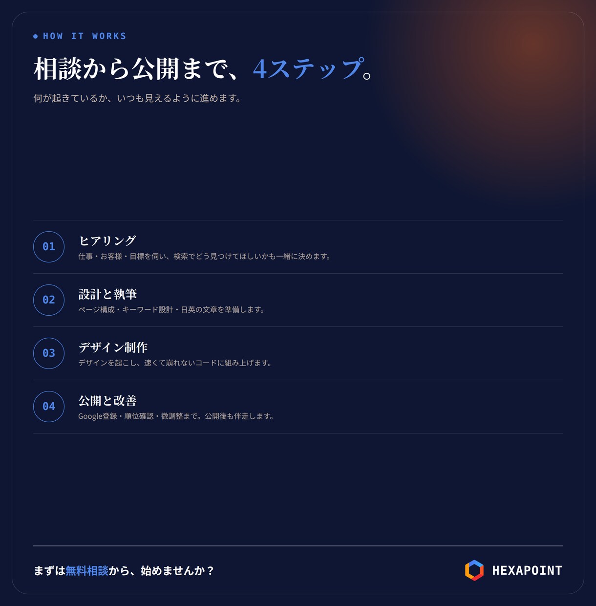 個人事業主・中小企業向けホームページを制作します デザイン・文章・SEOまでワンストップ｜一人担当で安心 イメージ3