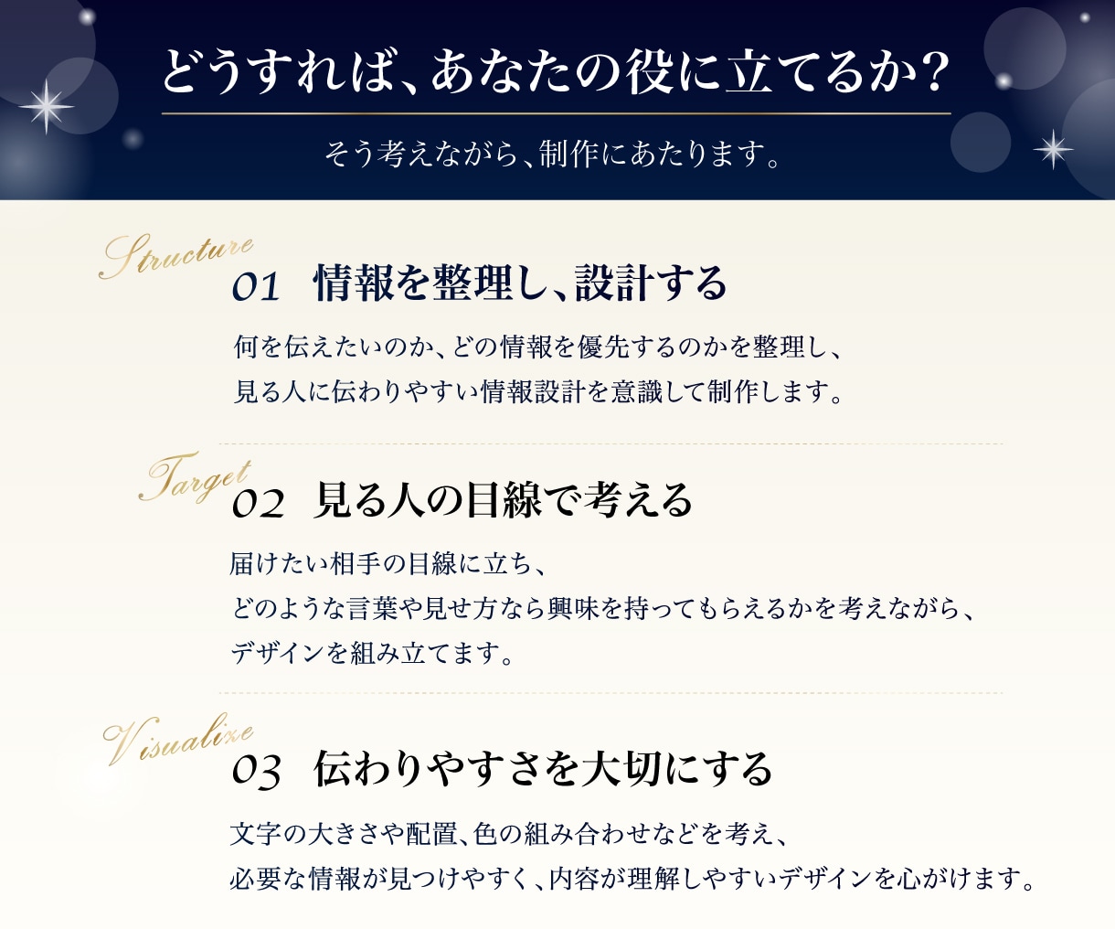 ２名限定！一目で伝わるバナー作ります 情報整理と設計で目を惹く画像作りませんか？ イメージ2