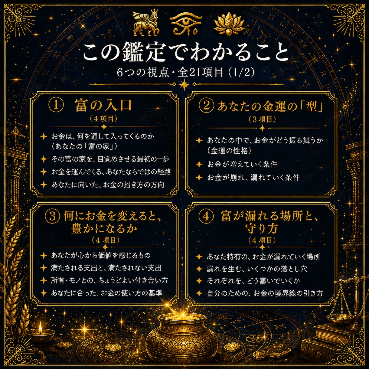 古代占星術であなたの金運と富の流れを鑑定します 富の入口・お金の増え方と育て方、守り方・実る季節まで イメージ2
