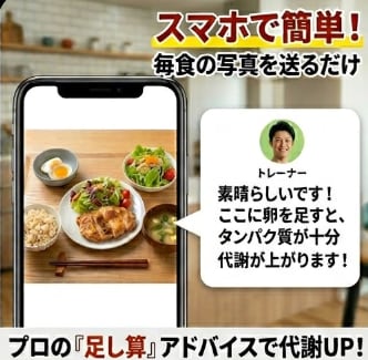 食べない卒業！自炊で痩せるプロの食事指導します 頑張る自炊ダイエッターへ！プロが教える「食べて燃やす」食事 イメージ2