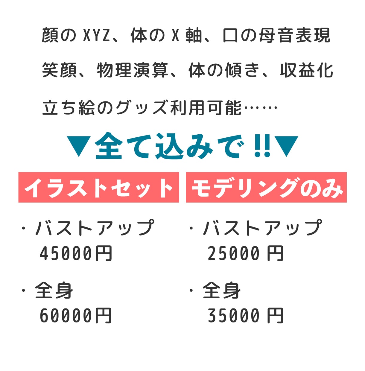 Vtuber向けLive2dモデルお作りします 現役Vtuberが配信に最適のVTS対応モデルを作成！ イメージ2