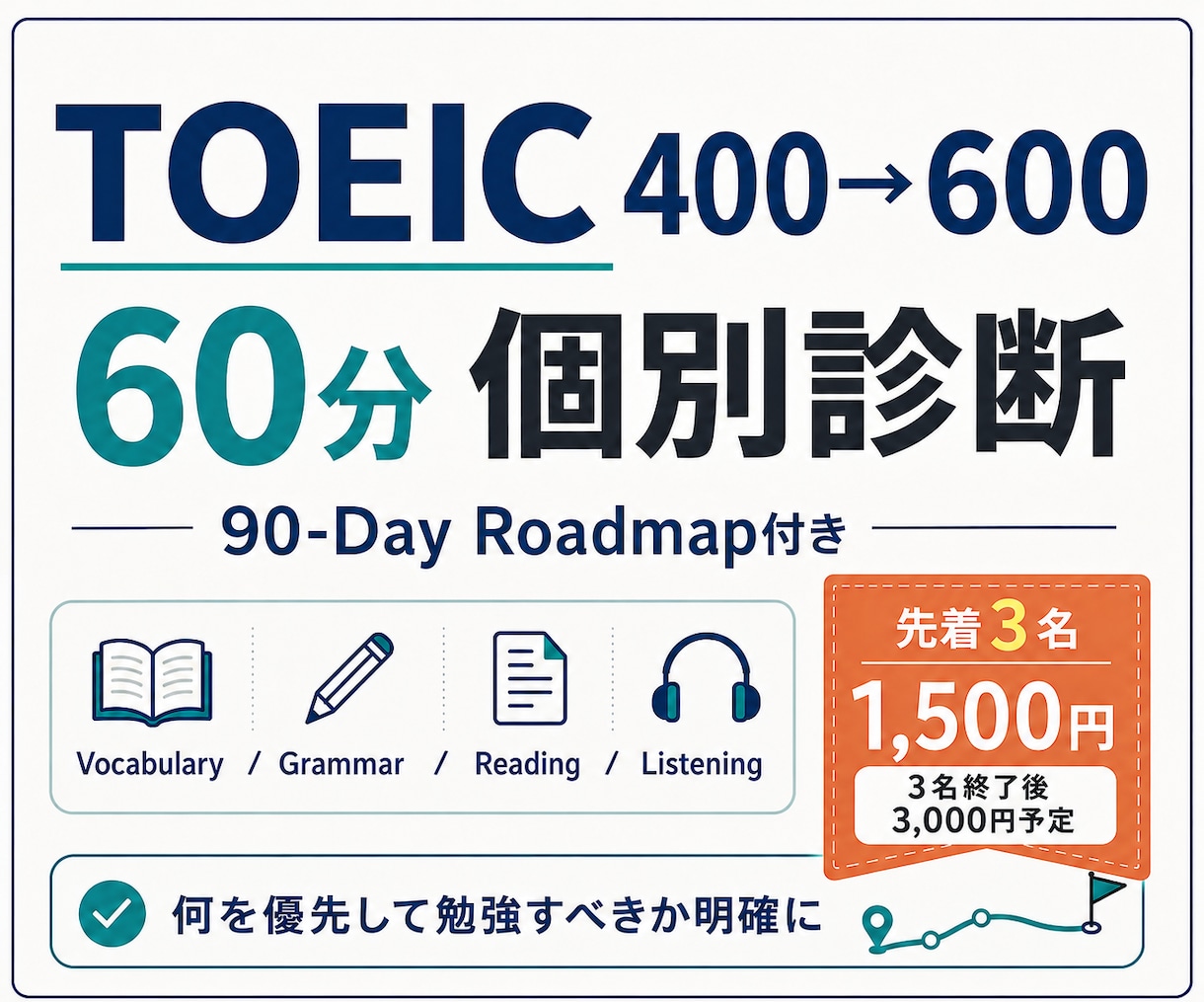 TOEIC600点への課題を60分で診断します 400〜500点台の現在地と90日学習計画を明確に イメージ1