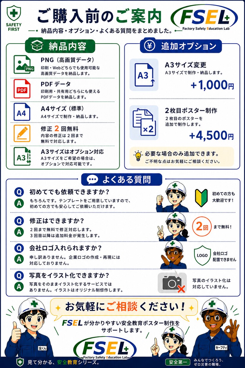 工場教育ポスターをオーダーメイド制作します タイトルと良い例・悪い例だけで教育ポスター制作！ イメージ5