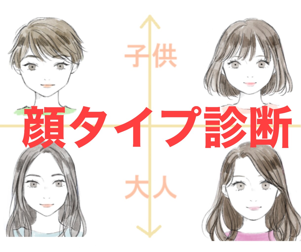 あなたの顔タイプは何？診断し何が似合うか説明します お悩み相談☆親身に真摯にお話を伺います！ イメージ1