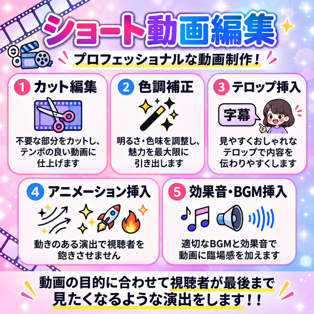 ご希望に沿ったショート動画を編集します 視聴者の心に刺さる演出•提案を行います！ イメージ2