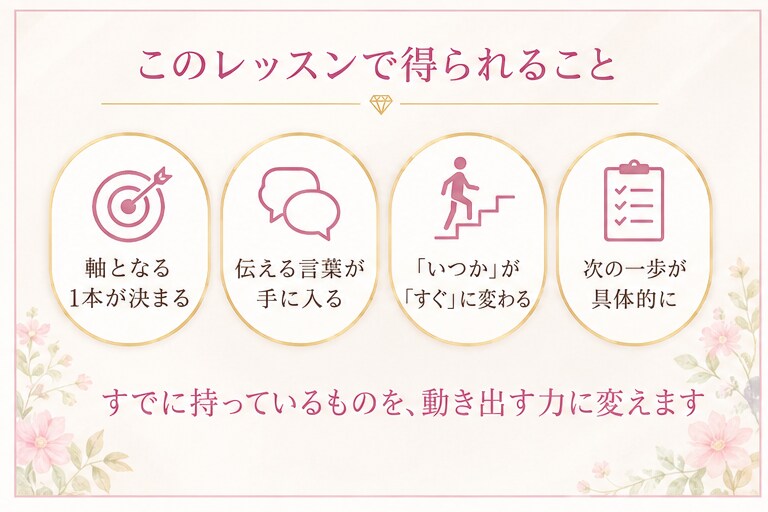 魅力開花カウンセリング｜あなたの強み、形にします 資格も経験もあるのに眠ったままにしていませんか？ イメージ2