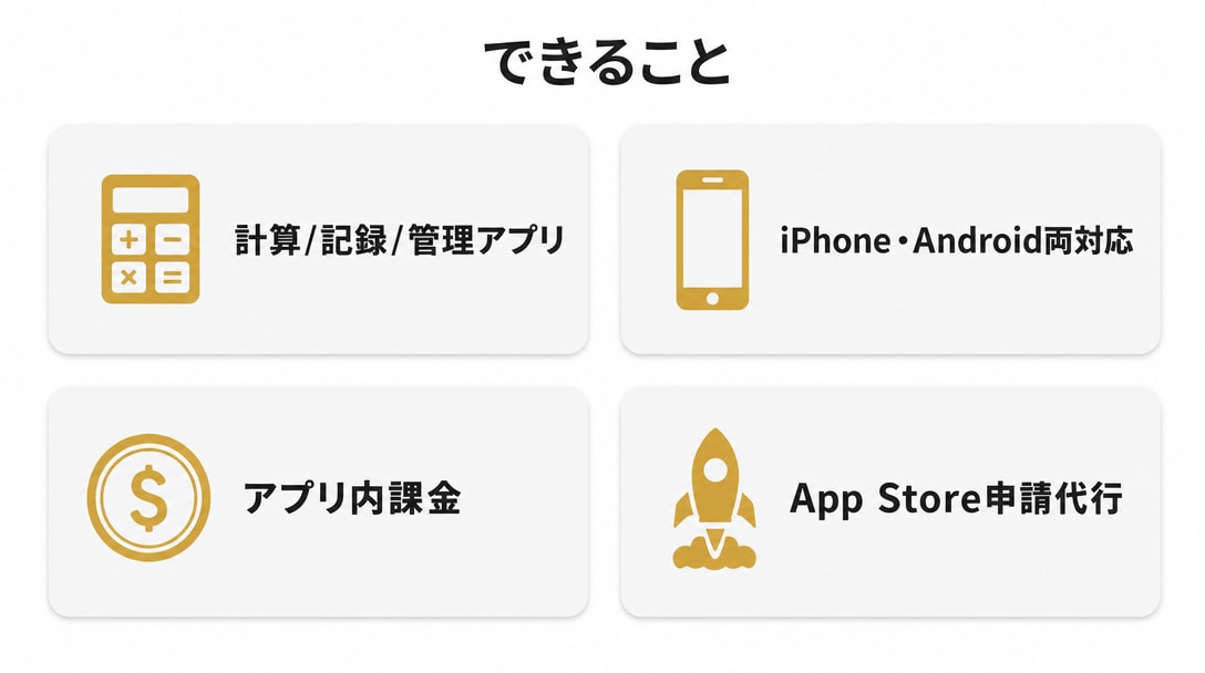 スマホアプリを予算に合わせて制作します iPhone/Android両対応。まずは無料お見積り イメージ3