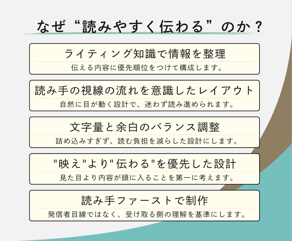 読みやすく伝わるインスタ投稿画像を作成します 情報整理はお任せください！見やすく伝わるインスタ投稿を作成 イメージ2