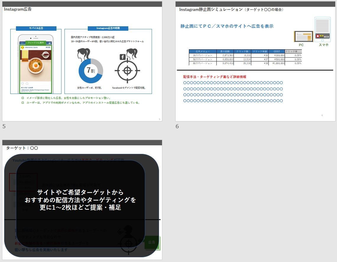 YDN広告 見積もり/シミュレーションします Yahooのバナー広告 精度の高いシミュレーション致します イメージ4
