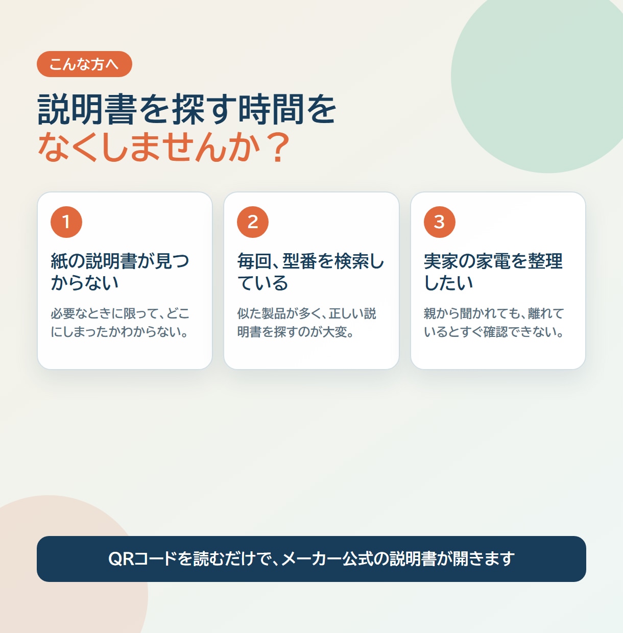 家電5台の公式説明書をQRコード1枚にまとめます 写真を送るだけ。探しにくい説明書がすぐ開きます イメージ2
