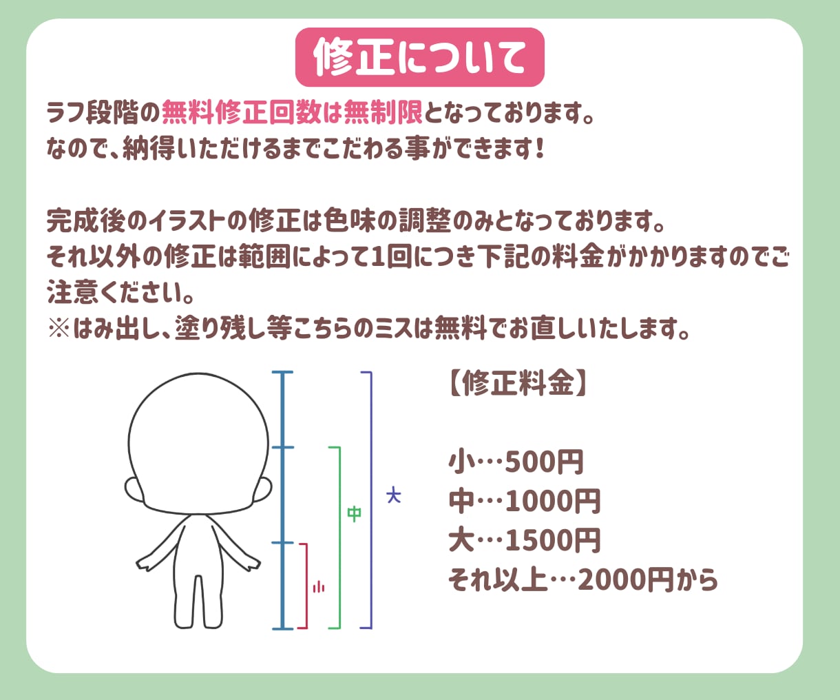 かわいいミニキャライラストお描きします 動画配信、ショート動画、SNS、プレゼントにいかがですか？ イメージ8