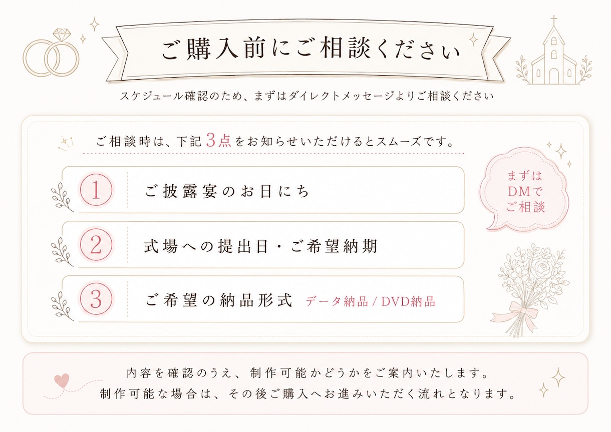 結婚式の楽しみ方を伝えるオープニング作ります ゲストへパーティーの楽しみ方をかわいくご案内。 イメージ7
