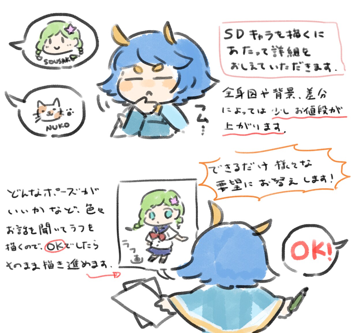 オリジナルSD制作します SNSやホームページなどで使えるオリジナルSD描きます！ イメージ2